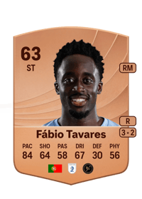 Fábio Tavares Common 63 OVR