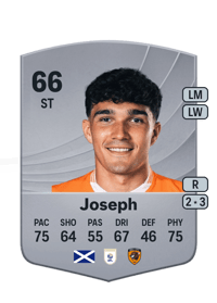 Kyle Joseph Common 66 OVR