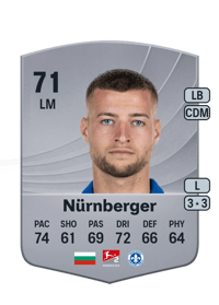 Fabian Nürnberger Common 71 OVR