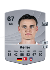 Thomas Keller Common 67 OVR