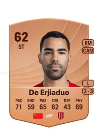 De Erjiaduo Common 62 OVR