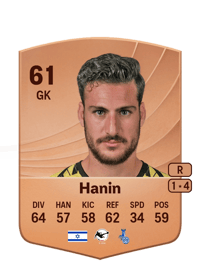 Omer Hanin Common 61 OVR