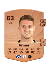 Jack Armer Common 63 OVR