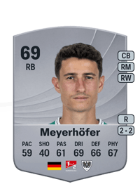 Marco Meyerhöfer Common 69 OVR
