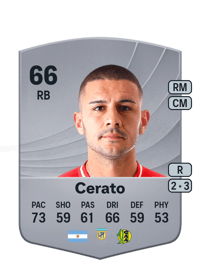 Giuliano Cerato Common 66 OVR