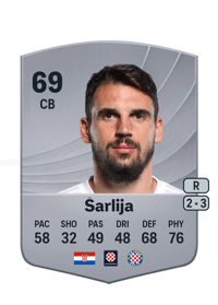 Zvonimir Šarlija Common 69 OVR