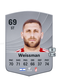 Shon Weissman Common 69 OVR
