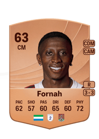 Tyrese Fornah Common 63 OVR