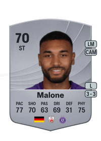 Maurice Malone Common 70 OVR