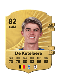 Charles De Ketelaere Rare 82 OVR