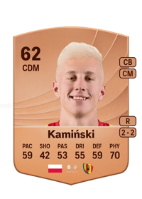 Wojciech Kamiński Common 62 OVR