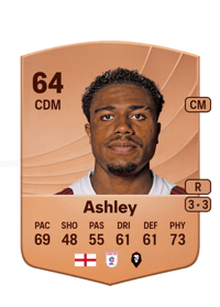 Ossama Ashley Common 64 OVR