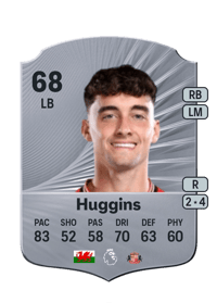 Niall Huggins Rare 68 OVR