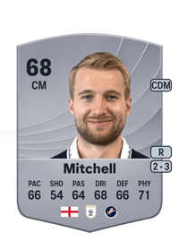 Billy Mitchell Common 68 OVR