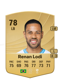 Renan Lodi Common 78 OVR