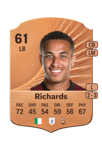 Lewis Richards Rare 61 OVR