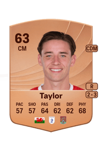 Terry Taylor Common 63 OVR