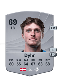 Nikolas Dyhr Common 69 OVR