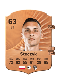 Dominik Steczyk Rare 63 OVR