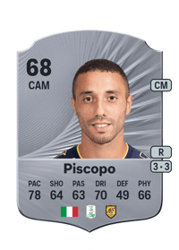 Kevin Piscopo Rare 68 OVR