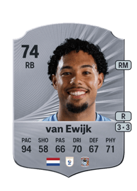 Milan van Ewijk Rare 74 OVR
