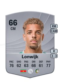 Justin Lonwijk Common 66 OVR