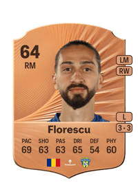 Eduard Florescu Rare 64 OVR