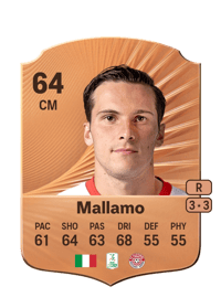 Alessandro Mallamo Rare 64 OVR