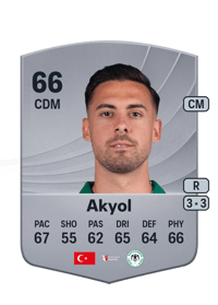 Ufuk Akyol Common 66 OVR