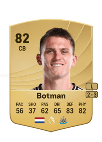 Sven Botman Common 82 OVR
