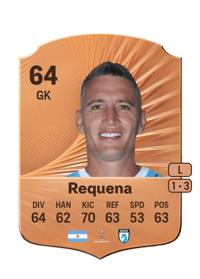 Leandro Requena Rare 64 OVR