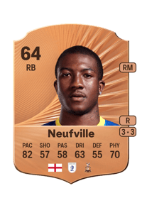 Josh Neufville Rare 64 OVR