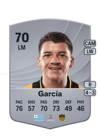 Diego García Common 70 OVR