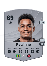 Paulinho Common 69 OVR