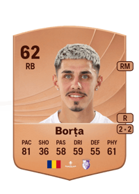 Florin Borța Common 62 OVR