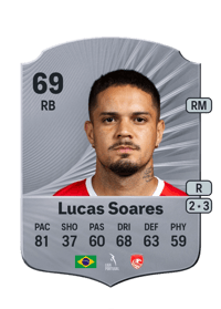 Lucas Soares Rare 69 OVR