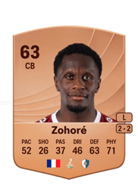 Nathan Zohoré Common 63 OVR