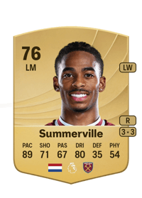 Crysencio Summerville Common 76 OVR