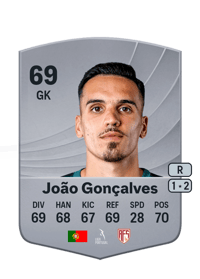 João Gonçalves Common 69 OVR