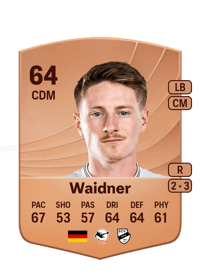 Dennis Waidner Common 64 OVR