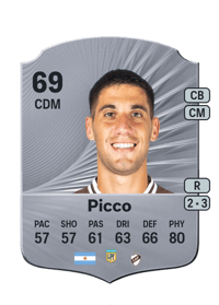Leonel Picco Rare 69 OVR