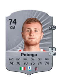 Tommaso Pobega Rare 74 OVR
