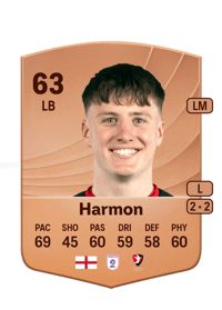 George Harmon Common 63 OVR