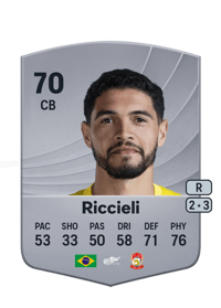 Riccieli Common 70 OVR