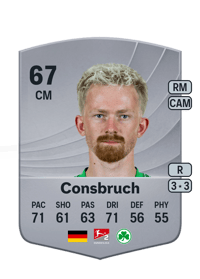 Jomaine Consbruch Common 67 OVR