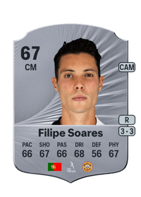 Filipe Soares Rare 67 OVR
