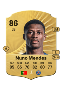 Nuno Mendes Rare 86 OVR