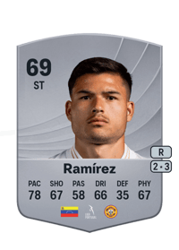 Jesús Ramírez Common 69 OVR