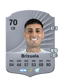 Miguel Brizuela Rare 70 OVR