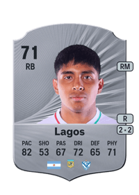 Agustín Lagos Rare 71 OVR
